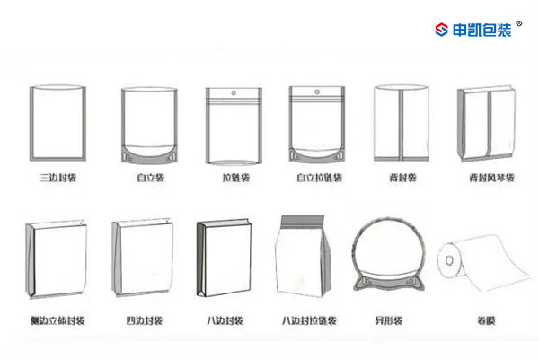 復(fù)合軟包裝袋型